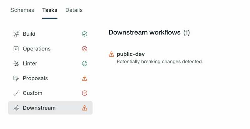 Downstream checks shown in Studio UI