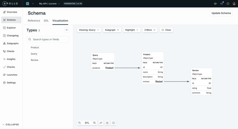 Schema Visualization in GraphOS Studio